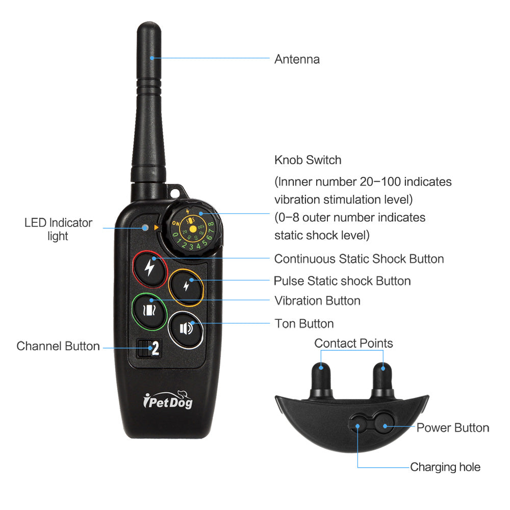 Dog Training Collar Remote Activated - Professional Grade - 2025 Model with rubber coated contact points - Anti Barking & Dog Training (Spare Collar Only)