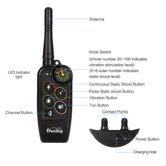 Dog Training Collar Remote Activated - Professional Grade - 2025 Model with rubber coated contact points - Anti Barking & Dog Training
